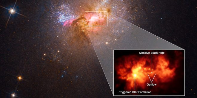 Científicos descubren un agujero negro que está creando estrellas en vez de engullirlas