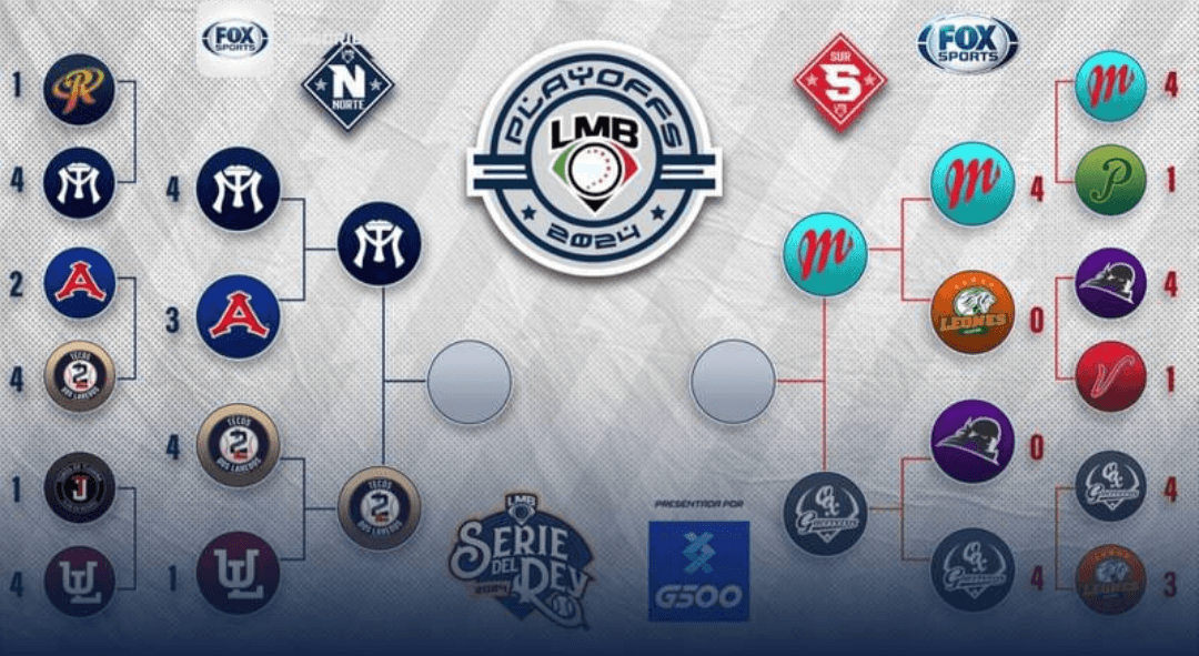 Avanzan Diablos y Tecos