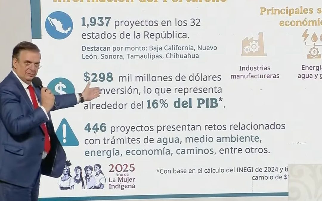 Tamaulipas, de los estados con más proyectos de inversión en el país: Ebrard