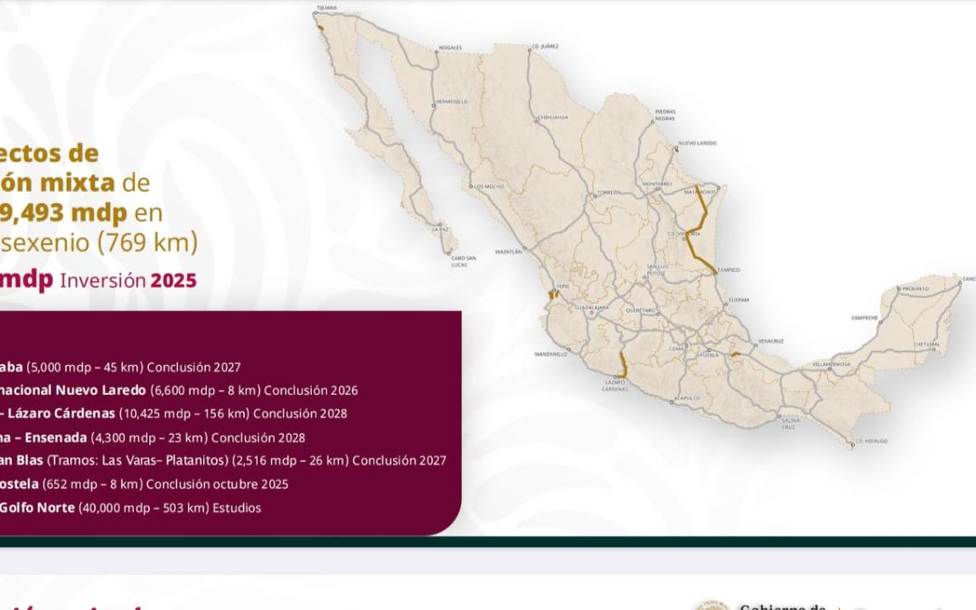 Tamaulipas en el Plan Nacional de Infraestructura Carretera 2025-2030