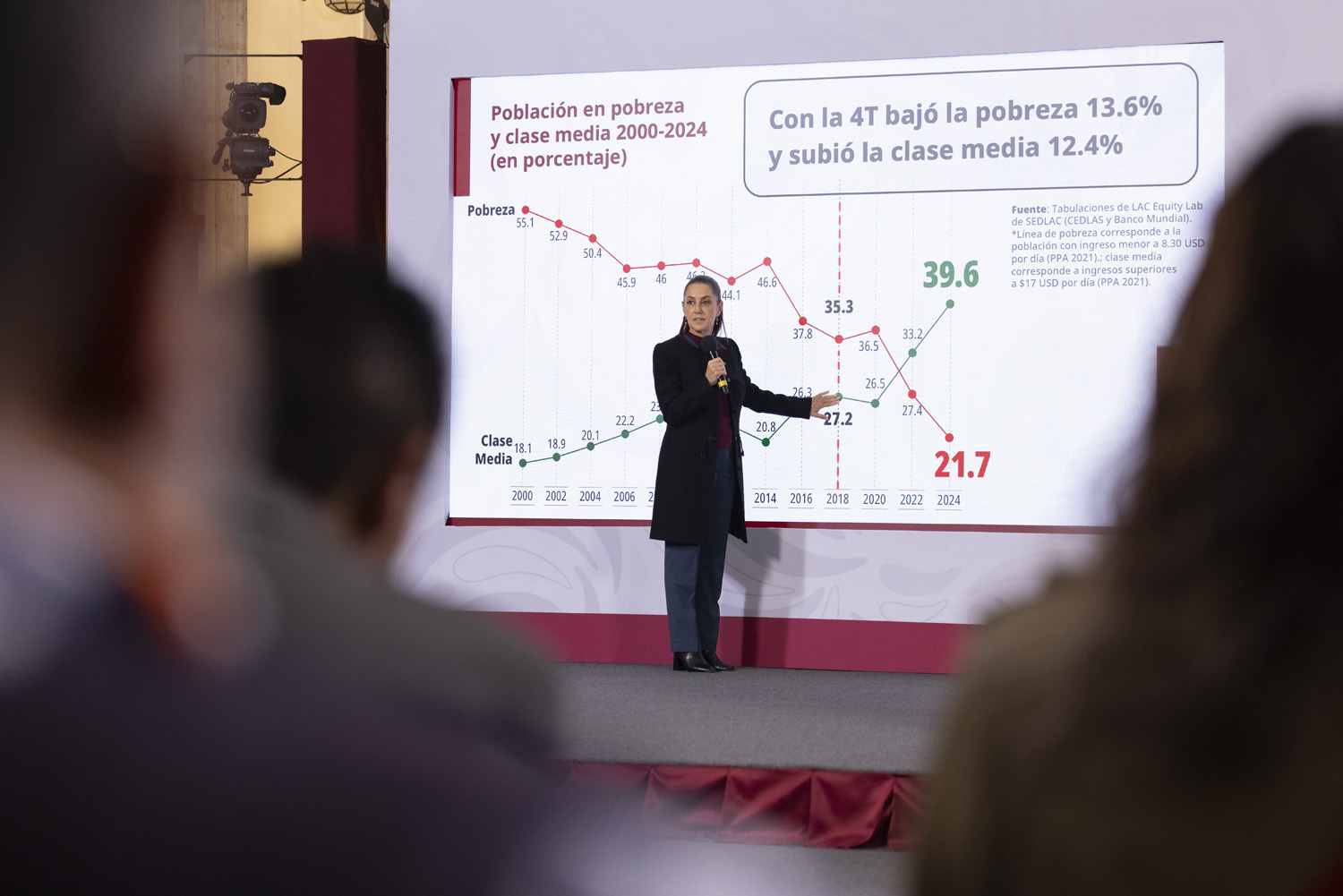 2025-12-19_Conferencia_de_prensa_matutina__04_GM