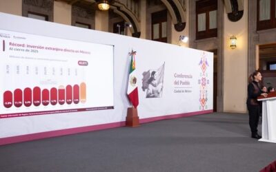 Destaca Sheinbaum récord histórico en inversión extranjera