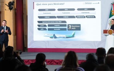 Presume Sheinbaum crecimiento del AIFA y Mexicana de Aviación