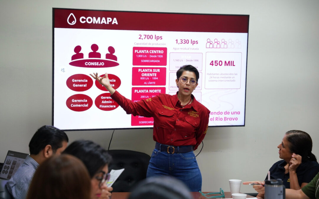 Consolida COMAPA Inversión Histórica