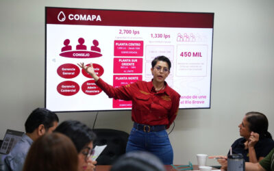 Consolida COMAPA Inversión Histórica