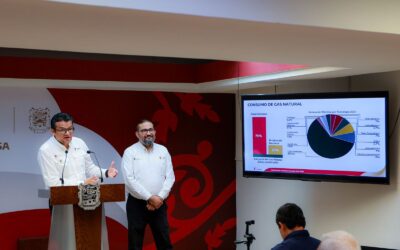 Avanza Tamaulipas con Actividad Petrolera, Inversiones y Desarrollo Tecnológico