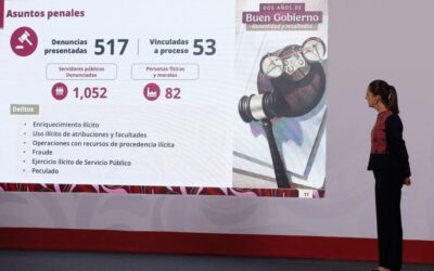 Vinculan a 53 funcionarios por corrupción